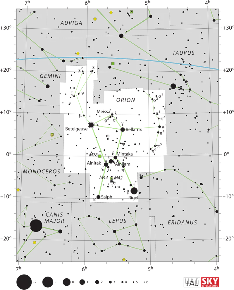 Sternkarte des Orion mit Gürtel, Beteigeuze und Rigel